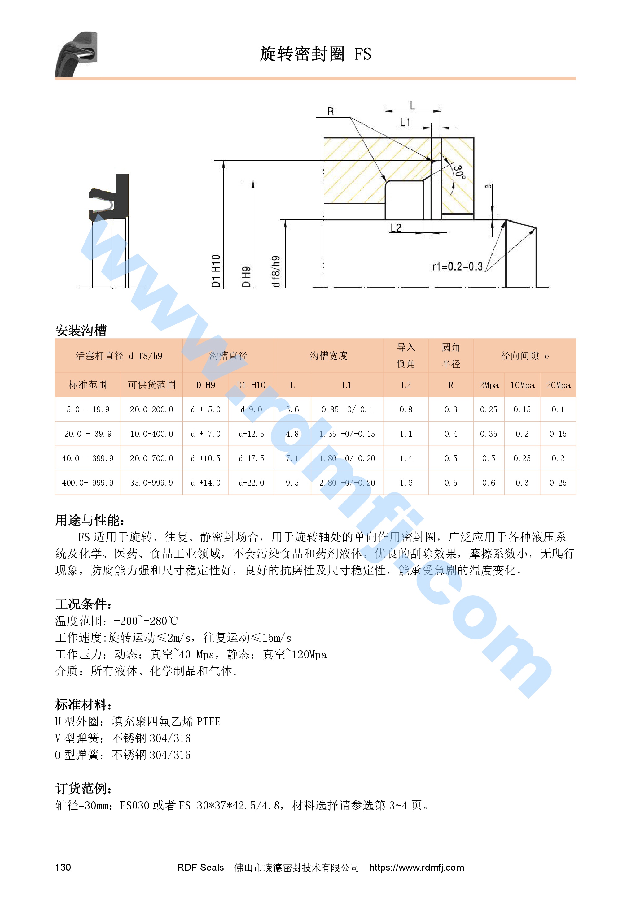 軸用旋轉(zhuǎn)泛塞封安裝溝槽尺寸