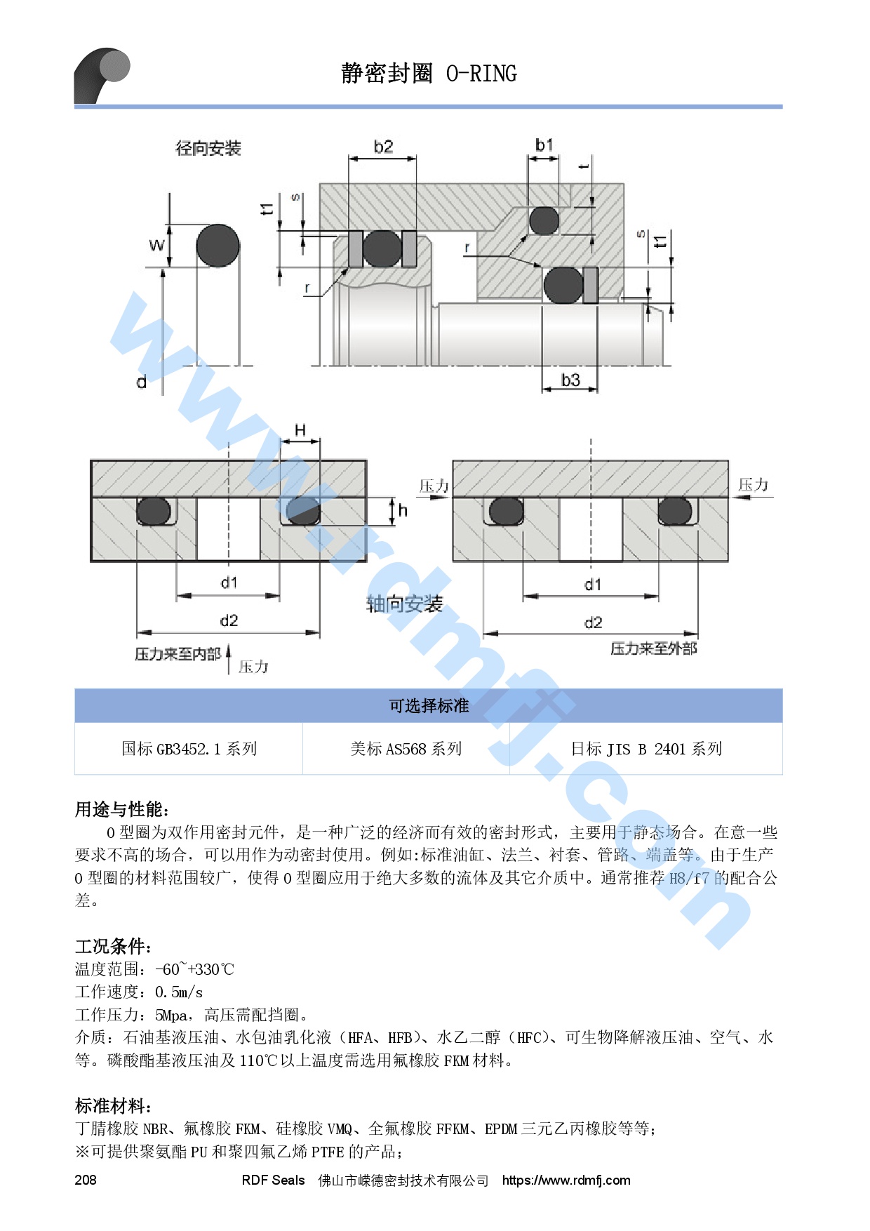O形圈標準
