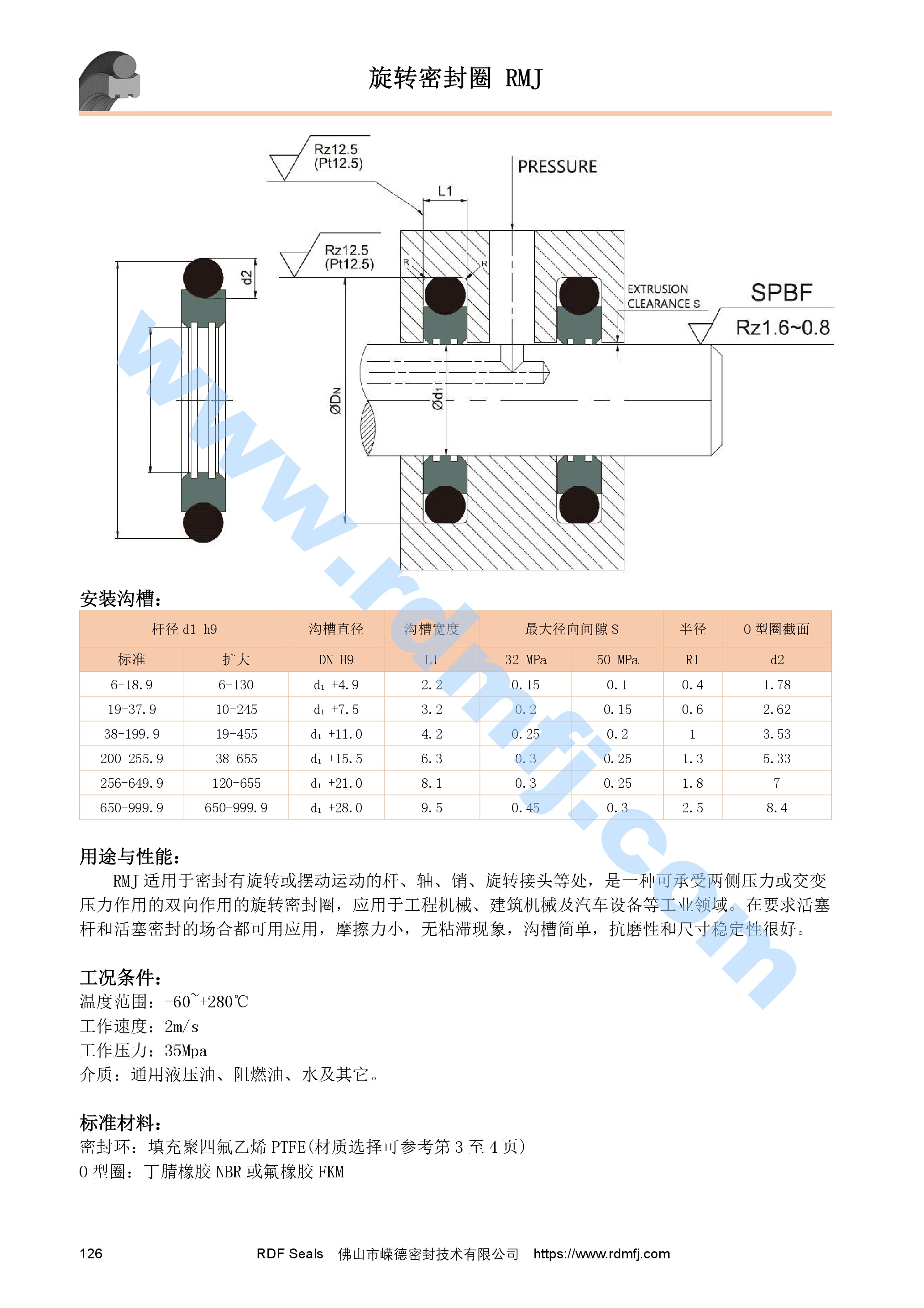 軸用旋轉(zhuǎn)格來圈安裝溝槽尺寸