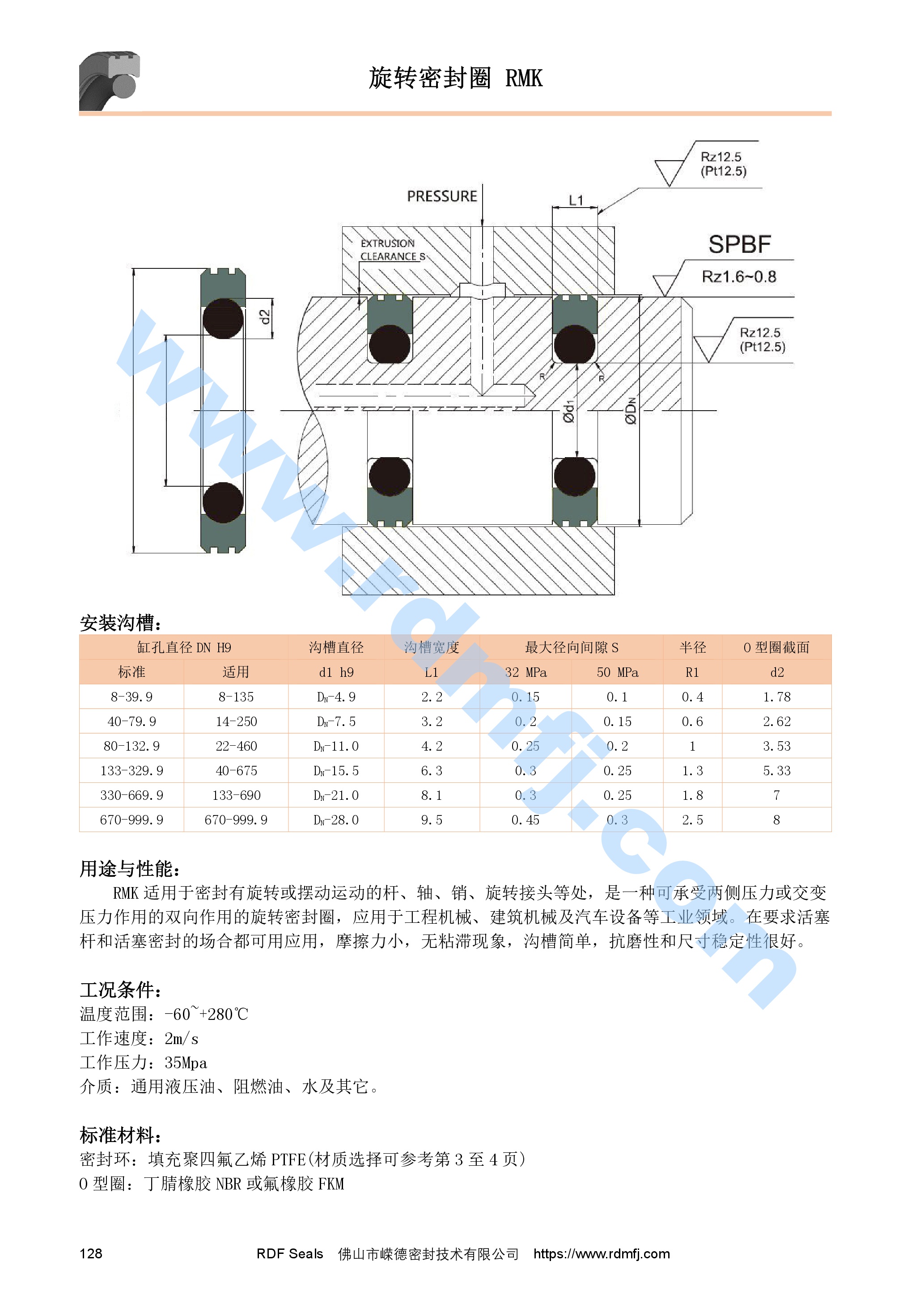 孔用旋轉(zhuǎn)格萊圈安裝溝槽尺寸
