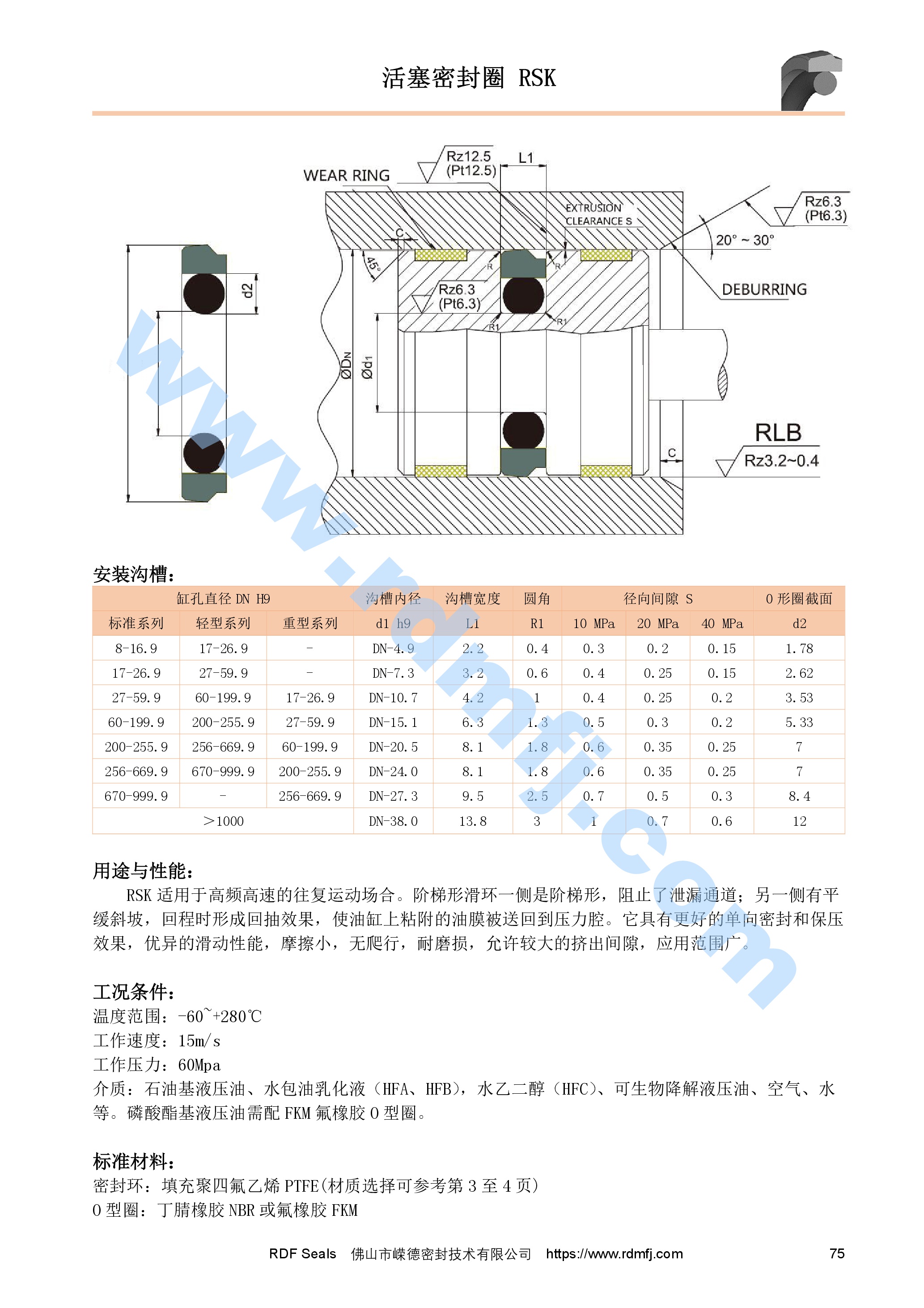孔用斯特封溝槽設(shè)計(jì)尺寸