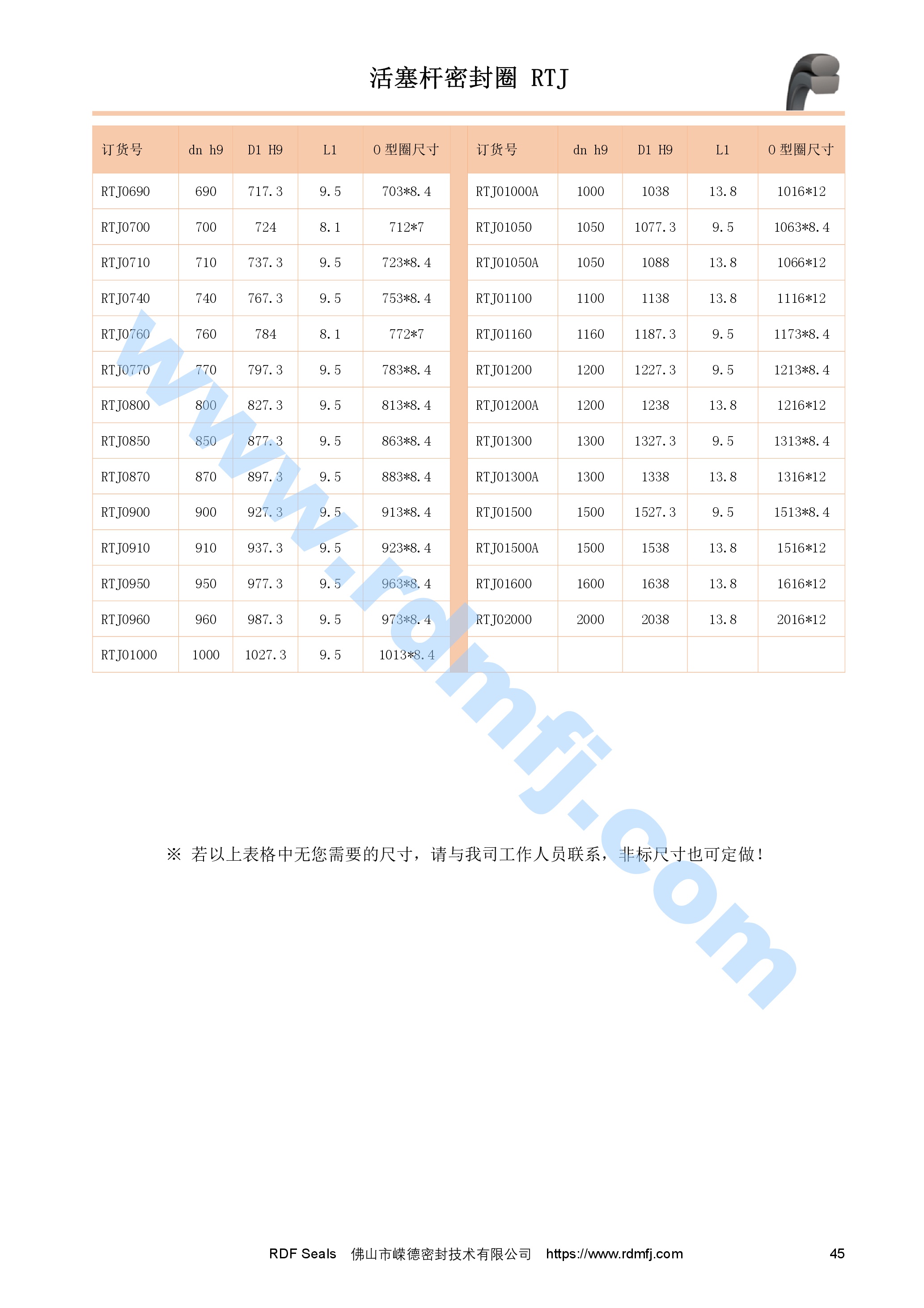 軸用T型格來圈規(guī)格表