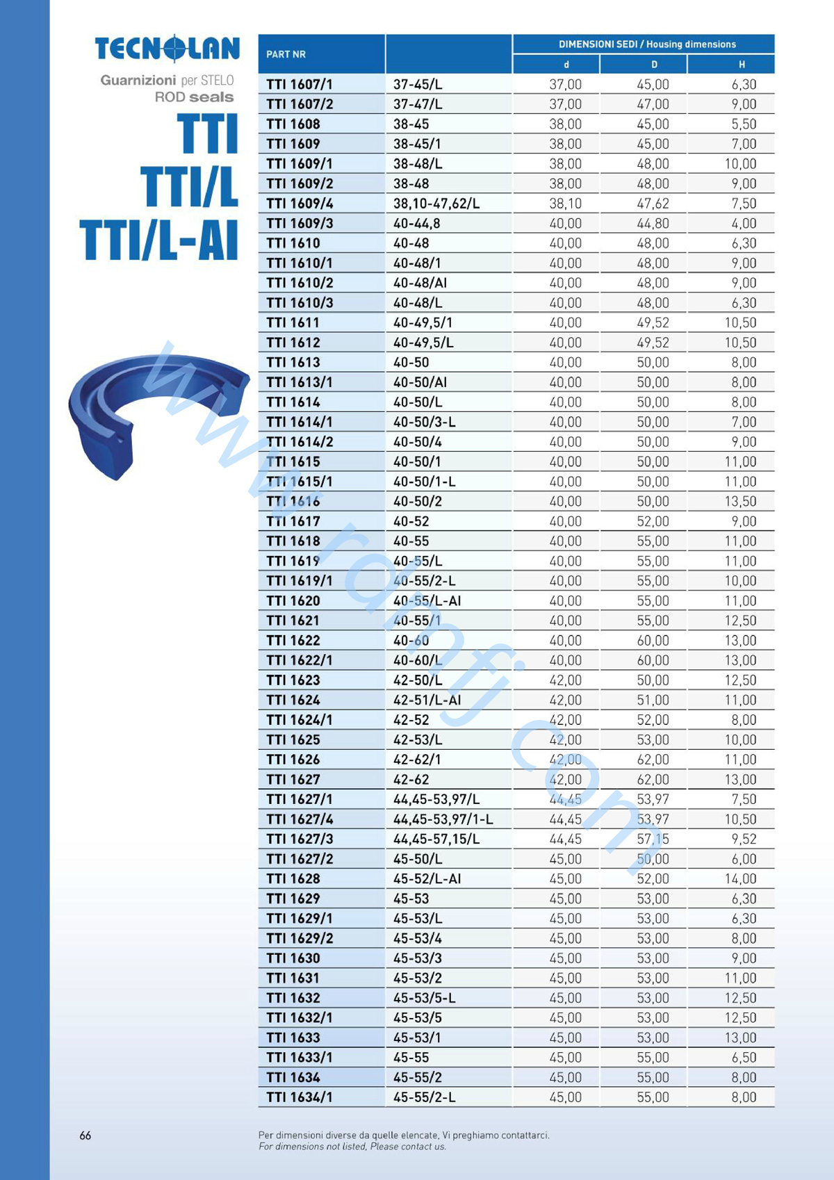 TTI/L油封規(guī)格4