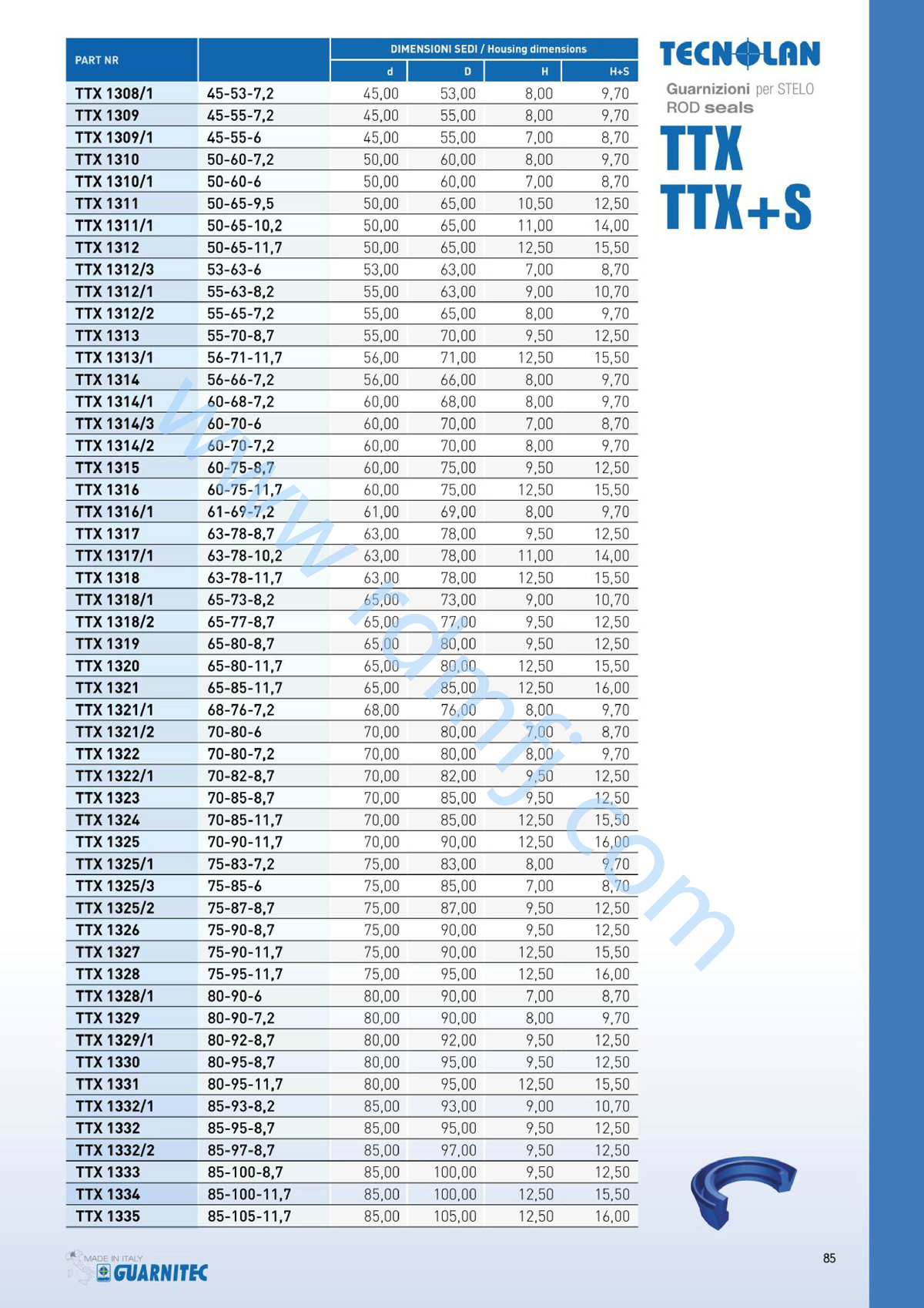TTX油封規(guī)格