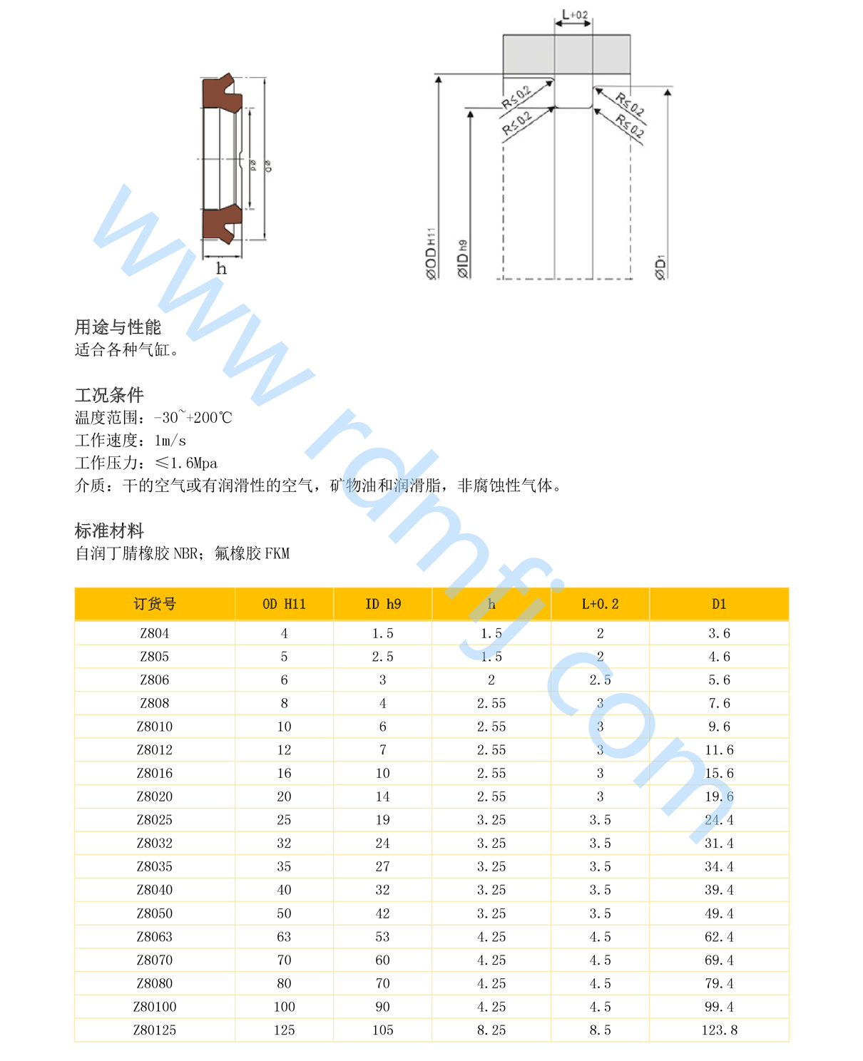 氣動密封圈Z8規(guī)格