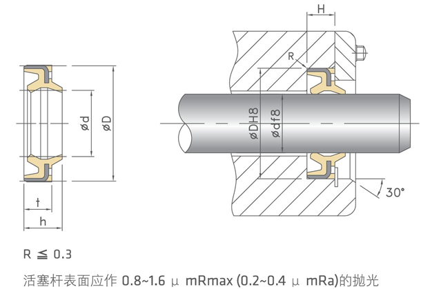 DZ往復(fù)用鐵殼防塵圈ME-1N安裝圖