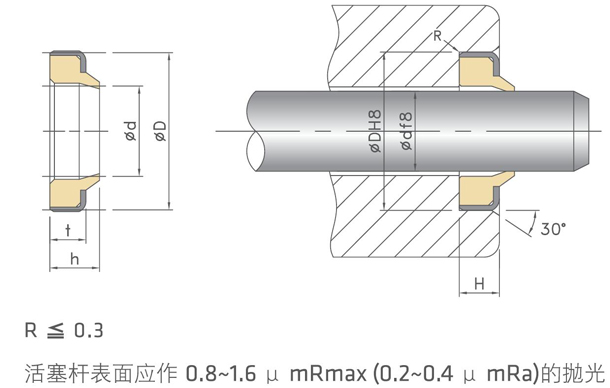 DZ往復用鐵殼防塵圈ME-3安裝圖