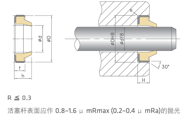 DZ往復用鐵殼防塵圈ME-5安裝圖