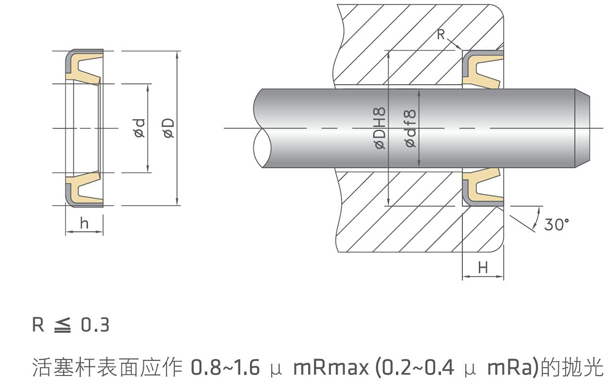 DZ往復(fù)用鐵殼防塵圈ME-8安裝圖