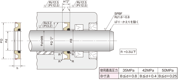 進口緩沖環(huán)HBY安裝圖