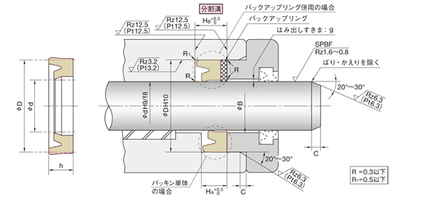 進口IDI油封安裝圖