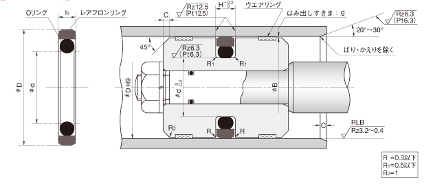 進(jìn)口四氟油封SPGM安裝圖