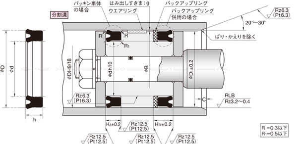 NOK油封UPH型密封圈