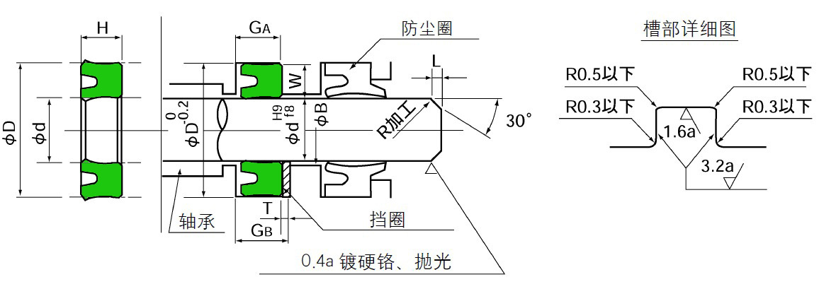 日本華爾卡VALQUA油封UHS安裝圖