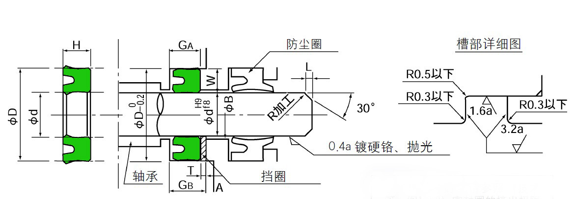 日本華爾卡VALQUA油封UN安裝圖