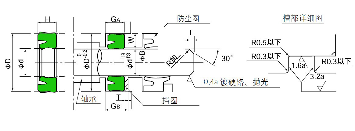 日本華爾卡VALQUA油封UNR安裝圖